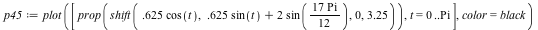 `assign`(p45, plot([prop(shift(`+`(`*`(.625, `*`(cos(t)))), `+`(`*`(.625, `*`(sin(t))), `*`(2, `*`(sin(`*`(`+`(`*`(17, `*`(Pi))), `/`(1, 12)))))), 0, 3.25)), t = 0 .. Pi], color = black))