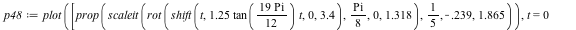 `assign`(p48, plot([prop(scaleit(rot(shift(t, `+`(`*`(1.25, `*`(tan(`*`(`+`(`*`(19, `*`(Pi))), `/`(1, 12))), `*`(t)))), 0, 3.4), `+`(`*`(`/`(1, 8), `*`(Pi))), 0, 1.318), `/`(1, 5), -.239, 1.865)), t =...