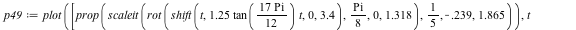 `assign`(p49, plot([prop(scaleit(rot(shift(t, `+`(`*`(1.25, `*`(tan(`*`(`+`(`*`(17, `*`(Pi))), `/`(1, 12))), `*`(t)))), 0, 3.4), `+`(`*`(`/`(1, 8), `*`(Pi))), 0, 1.318), `/`(1, 5), -.239, 1.865)), t =...
