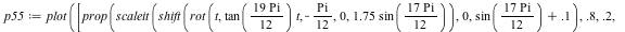 `assign`(p55, plot([prop(scaleit(shift(rot(t, `*`(tan(`*`(`+`(`*`(19, `*`(Pi))), `/`(1, 12))), `*`(t)), `+`(`-`(`*`(`/`(1, 12), `*`(Pi)))), 0, `+`(`*`(1.75, `*`(sin(`*`(`+`(`*`(17, `*`(Pi))), `/`(1, 1...