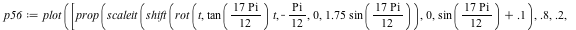 `assign`(p56, plot([prop(scaleit(shift(rot(t, `*`(tan(`*`(`+`(`*`(17, `*`(Pi))), `/`(1, 12))), `*`(t)), `+`(`-`(`*`(`/`(1, 12), `*`(Pi)))), 0, `+`(`*`(1.75, `*`(sin(`*`(`+`(`*`(17, `*`(Pi))), `/`(1, 1...