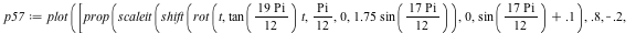 `assign`(p57, plot([prop(scaleit(shift(rot(t, `*`(tan(`*`(`+`(`*`(19, `*`(Pi))), `/`(1, 12))), `*`(t)), `+`(`*`(`/`(1, 12), `*`(Pi))), 0, `+`(`*`(1.75, `*`(sin(`*`(`+`(`*`(17, `*`(Pi))), `/`(1, 12))))...