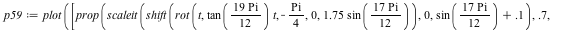 `assign`(p59, plot([prop(scaleit(shift(rot(t, `*`(tan(`*`(`+`(`*`(19, `*`(Pi))), `/`(1, 12))), `*`(t)), `+`(`-`(`*`(`/`(1, 4), `*`(Pi)))), 0, `+`(`*`(1.75, `*`(sin(`*`(`+`(`*`(17, `*`(Pi))), `/`(1, 12...
