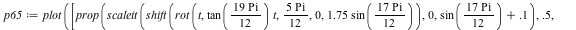 `assign`(p65, plot([prop(scaleit(shift(rot(t, `*`(tan(`*`(`+`(`*`(19, `*`(Pi))), `/`(1, 12))), `*`(t)), `*`(`+`(`*`(5, `*`(Pi))), `/`(1, 12)), 0, `+`(`*`(1.75, `*`(sin(`*`(`+`(`*`(17, `*`(Pi))), `/`(1...