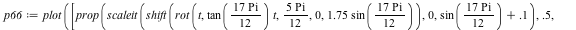 `assign`(p66, plot([prop(scaleit(shift(rot(t, `*`(tan(`*`(`+`(`*`(17, `*`(Pi))), `/`(1, 12))), `*`(t)), `*`(`+`(`*`(5, `*`(Pi))), `/`(1, 12)), 0, `+`(`*`(1.75, `*`(sin(`*`(`+`(`*`(17, `*`(Pi))), `/`(1...