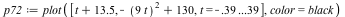 `assign`(p72, plot([`+`(t, 13.5), `+`(`-`(`^`(`+`(`*`(9, `*`(t))), 2)), 130), t = -.39 .. .39], color = black))