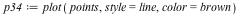 `assign`(p34, plot(points, style = line, color = brown))