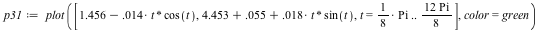 `assign`(p31, plot([`+`(1.456, `-`(`*`(0.14e-1, `*`(t, `*`(cos(t)))))), `+`(`+`(4.453, 0.55e-1), `*`(0.18e-1, `*`(t, `*`(sin(t))))), t = `+`(`*`(`/`(1, 8), `*`(Pi))) .. `*`(`+`(`*`(12, `*`(Pi))), `/`(...