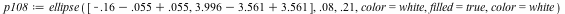 `assign`(p108, ellipse([`+`(`+`(-.16, -0.55e-1), 0.55e-1), `+`(`+`(3.996, -3.561), 3.561)], 0.8e-1, .21, color = white, filled = true, color = white))