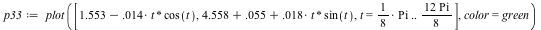 `assign`(p33, plot([`+`(1.553, `-`(`*`(0.14e-1, `*`(t, `*`(cos(t)))))), `+`(`+`(4.558, 0.55e-1), `*`(0.18e-1, `*`(t, `*`(sin(t))))), t = `+`(`*`(`/`(1, 8), `*`(Pi))) .. `*`(`+`(`*`(12, `*`(Pi))), `/`(...