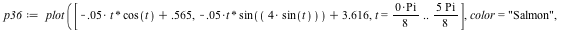 `assign`(p36, plot([`+`(`-`(`*`(0.5e-1, `*`(t, `*`(cos(t))))), .565), `+`(`-`(`*`(0.5e-1, `*`(t, `*`(sin(`+`(`*`(4, `*`(sin(t))))))))), 3.616), t = `+`(`*`(`/`(1, 8), `*`(`*`(0, Pi)))) .. `*`(`+`(`*`(...