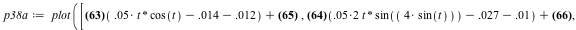 `assign`(p38a, plot([`+`(`*`(.5, `*`(`+`(`+`(`*`(0.5e-1, `*`(t, `*`(cos(t)))), `-`(0.14e-1)), -0.12e-1))), 1.981), `+`(`*`(.5, `*`(`+`(`+`(`*`(`*`(0.5e-1, 2), `*`(t, `*`(sin(`+`(`*`(4, `*`(sin(t))))))...