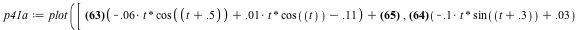 `assign`(p41a, plot([`+`(`*`(.5, `+`(`-`(`*`(0.6e-1, `*`(t, `*`(cos(`+`(t, .5)))))), `*`(0.1e-1, `*`(t, `*`(cos(t)))), `-`(.11))), 1.981), `+`(`*`(.5, `+`(`-`(`*`(.1, `*`(t, `*`(sin(`+`(t, .3)))))), 0...