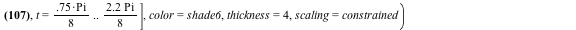 `assign`(p38c, plot([`+`(`*`(.5, `*`(`+`(`+`(`*`(0.5e-1, `*`(t, `*`(cos(t)))), `-`(0.14e-1)), -0.12e-1))), 3.347000000), `+`(`*`(.55, `*`(`+`(`+`(`*`(`*`(0.5e-1, 2), `*`(t, `*`(sin(`+`(`*`(4, `*`(sin(...