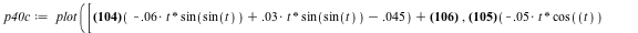 `assign`(p40c, plot([`+`(`*`(.5, `+`(`+`(`+`(`-`(`*`(0.6e-1, `*`(t, `*`(sin(sin(t))))))), `+`(`*`(0.3e-1, `*`(t, `*`(sin(sin(t))))))), `-`(0.45e-1))), 3.347000000), `+`(`*`(.55, `+`(`-`(`*`(0.5e-1, `*...