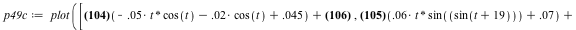 `assign`(p49c, plot([`+`(`*`(.5, `+`(`-`(`*`(0.5e-1, `*`(t, `*`(cos(t))))), `-`(`*`(0.2e-1, `*`(cos(t)))), 0.45e-1)), 3.347000000), `+`(`*`(.55, `+`(`*`(0.6e-1, `*`(t, `*`(sin(sin(`+`(t, 19)))))), 0.7...