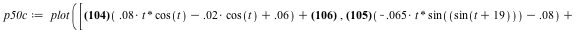`assign`(p50c, plot([`+`(`*`(.5, `+`(`*`(0.8e-1, `*`(t, `*`(cos(t)))), `-`(`*`(0.2e-1, `*`(cos(t)))), 0.6e-1)), 3.347000000), `+`(`*`(.55, `+`(`-`(`*`(0.65e-1, `*`(t, `*`(sin(sin(`+`(t, 19))))))), `-`...