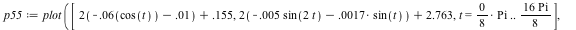 `assign`(p55, plot([`+`(`*`(2, `+`(`-`(`*`(0.6e-1, `*`(cos(t)))), `-`(0.1e-1))), .155), `+`(`*`(2, `+`(`-`(`*`(0.5e-2, `*`(sin(`+`(`*`(2, `*`(t))))))), `-`(`*`(0.17e-2, `*`(sin(t)))))), 2.763), t = `*...