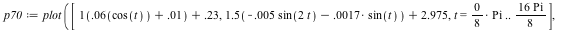 `assign`(p70, plot([`+`(`+`(`*`(0.6e-1, `*`(cos(t))), 0.1e-1), .23), `+`(`*`(1.5, `+`(`-`(`*`(0.5e-2, `*`(sin(`+`(`*`(2, `*`(t))))))), `-`(`*`(0.17e-2, `*`(sin(t)))))), 2.975), t = `*`(`*`(0, `/`(1, 8...