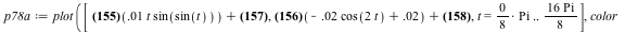 `assign`(p78a, plot([`+`(`*`(0.1e-1, `*`(t, `*`(sin(sin(t))))), 2.9246), `+`(`*`(1.5, `+`(`-`(`*`(0.2e-1, `*`(cos(`+`(`*`(2, `*`(t))))))), 0.2e-1)), `-`(2.1311)), t = `*`(`*`(0, `/`(1, 8)), `*`(Pi)) ....