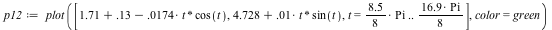 `assign`(p12, plot([`+`(`+`(1.71, .13), `-`(`*`(0.174e-1, `*`(t, `*`(cos(t)))))), `+`(4.728, `*`(0.1e-1, `*`(t, `*`(sin(t))))), t = `*`(`*`(8.5, `/`(1, 8)), `*`(Pi)) .. `*`(`+`(`*`(16.9, `*`(Pi))), `/...