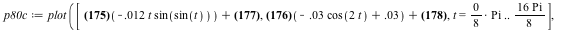 `assign`(p80c, plot([`+`(`*`(1.5, `+`(`-`(`*`(0.12e-1, `*`(t, `*`(sin(sin(t)))))))), 1.9523), `+`(`*`(1.5, `+`(`-`(`*`(0.3e-1, `*`(cos(`+`(`*`(2, `*`(t))))))), 0.3e-1)), `-`(1.6696)), t = `*`(`*`(0, `...