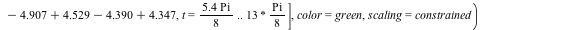 `assign`(p17, plot([`+`(`+`(`+`(`+`(`+`(1.799, .13), `-`(`*`(0.3e-1, `*`(t, `*`(cos(`+`(`*`(1.001, `*`(t)))))))), `-`(1.869)), 1.824), `-`(1.545)), 1.372), `+`(`+`(`+`(`+`(`+`(4.814, `-`(`*`(0.2e-1, `...