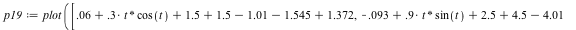 `assign`(p19, plot([`+`(`+`(`+`(`+`(`+`(`+`(0.6e-1, `*`(.3, `*`(t, `*`(cos(t))))), 1.5), 1.5), -1.01), `-`(1.545)), 1.372), `+`(`+`(`+`(`+`(`+`(`+`(`-`(0.93e-1), `*`(.9, `*`(t, `*`(sin(t))))), 2.5), 4...