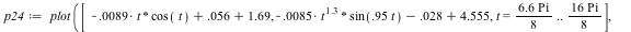 `assign`(p24, plot([`+`(`+`(`-`(`*`(0.89e-2, `*`(t, `*`(cos(t))))), 0.56e-1), 1.69), `+`(`+`(`-`(`*`(0.85e-2, `*`(`^`(t, 1.3), `*`(sin(`+`(`*`(.95, `*`(t)))))))), `-`(0.28e-1)), 4.555), t = `*`(`+`(`*...