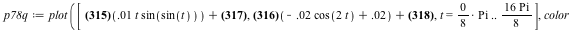 `assign`(p78q, plot([`+`(`*`(0.1e-1, `*`(t, `*`(sin(sin(t))))), 1.006), `+`(`*`(.9, `+`(`-`(`*`(0.2e-1, `*`(cos(`+`(`*`(2, `*`(t))))))), 0.2e-1)), 4.005), t = `*`(`*`(0, `/`(1, 8)), `*`(Pi)) .. `*`(`+...