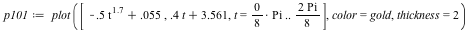 `assign`(p101, plot([`+`(`-`(`*`(.5, `*`(`^`(t, 1.7)))), 0.55e-1), `+`(`*`(.4, `*`(t)), 3.561), t = `*`(`*`(0, `/`(1, 8)), `*`(Pi)) .. `*`(`+`(`*`(2, `*`(Pi))), `/`(1, 8))], color = gold, thickness = ...