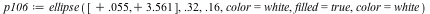`assign`(p106, ellipse([0.55e-1, 3.561], .32, .16, color = white, filled = true, color = white))