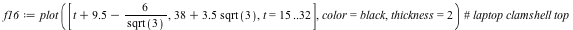 `assign`(f16, plot([`+`(t, 9.5, `-`(`/`(`*`(6), `*`(sqrt(3))))), `+`(38, `*`(3.5, `*`(sqrt(3)))), t = 15 .. 32], color = black, thickness = 2))