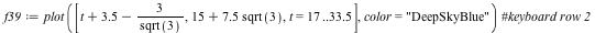 `assign`(f39, plot([`+`(t, 3.5, `-`(`/`(`*`(3), `*`(sqrt(3))))), `+`(15, `*`(7.5, `*`(sqrt(3)))), t = 17 .. 33.5], color = 