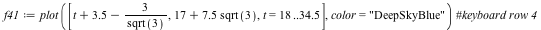 `assign`(f41, plot([`+`(t, 3.5, `-`(`/`(`*`(3), `*`(sqrt(3))))), `+`(17, `*`(7.5, `*`(sqrt(3)))), t = 18 .. 34.5], color = 