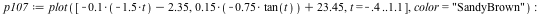 `assign`(p107, plot([`+`(`-`(`*`(.1, `+`(`-`(`*`(1.5, `*`(t)))))), `-`(2.35)), `+`(`*`(.15, `+`(`-`(`*`(.75, `*`(tan(t)))))), 23.45), t = -.4 .. 1.1], color = 