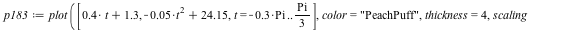 `assign`(p183, plot([`+`(`*`(.4, `*`(t)), 1.3), `+`(`-`(`*`(0.5e-1, `*`(`^`(t, 2)))), 24.15), t = `+`(`-`(`*`(.3, `*`(Pi)))) .. `+`(`*`(`/`(1, 3), `*`(Pi)))], color = 