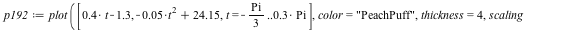 `assign`(p192, plot([`+`(`*`(.4, `*`(t)), `-`(1.3)), `+`(`-`(`*`(0.5e-1, `*`(`^`(t, 2)))), 24.15), t = `+`(`-`(`*`(`/`(1, 3), `*`(Pi)))) .. `+`(`*`(.3, `*`(Pi)))], color = 