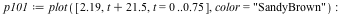 `assign`(p101, plot([2.19, `+`(t, 21.5), t = 0 .. .75], color = 