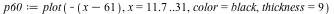 `assign`(p60, plot(`+`(`-`(x), 61), x = 11.7 .. 31, color = black, thickness = 9))