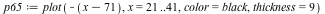 `assign`(p65, plot(`+`(`-`(x), 71), x = 21 .. 41, color = black, thickness = 9))