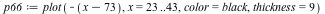 `assign`(p66, plot(`+`(`-`(x), 73), x = 23 .. 43, color = black, thickness = 9))