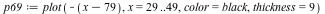 `assign`(p69, plot(`+`(`-`(x), 79), x = 29 .. 49, color = black, thickness = 9))