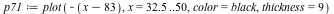 `assign`(p71, plot(`+`(`-`(x), 83), x = 32.5 .. 50, color = black, thickness = 9))