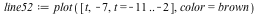 `assign`(line52, plot([t, -7, t = -11 .. -2], color = brown))