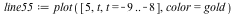 `assign`(line55, plot([5, t, t = -9 .. -8], color = gold))