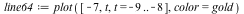 `assign`(line64, plot([-7, t, t = -9 .. -8], color = gold))