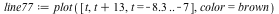 `assign`(line77, plot([t, `+`(t, 13), t = -8.3 .. -7], color = brown))