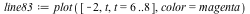 `assign`(line83, plot([-2, t, t = 6 .. 8], color = magenta))