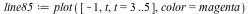 `assign`(line85, plot([-1, t, t = 3 .. 5], color = magenta))